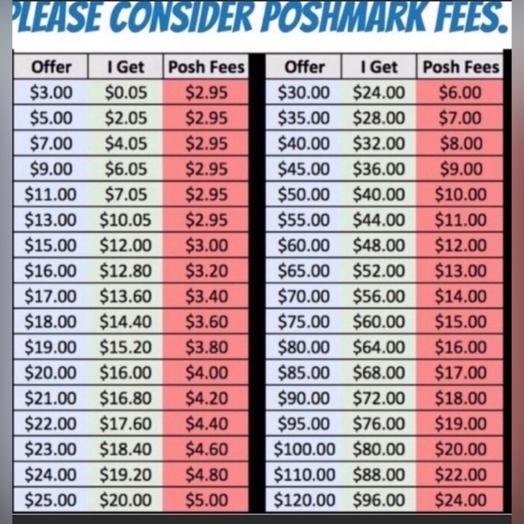 I’m totally open to offers ! Please make offers 🌟 - Picture 2 of 2
